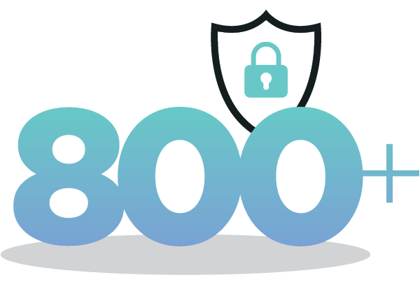 800+ pre-built security policies