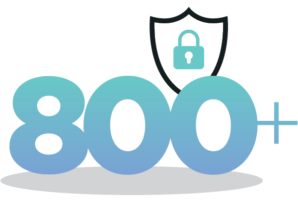 800+ prebuilt security policies